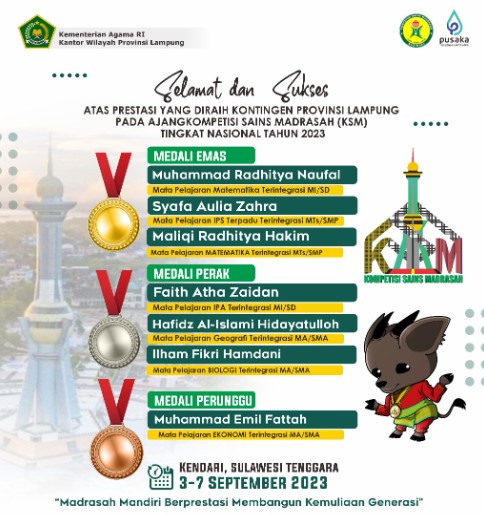 ksm
